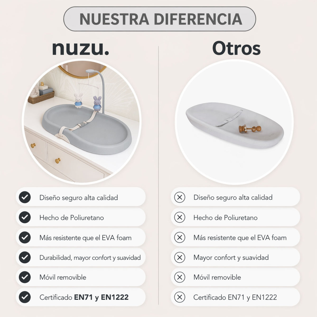 Cambiador de Bebé Antideslizante con Cinturón de Seguridad y Móvil de Juguetes