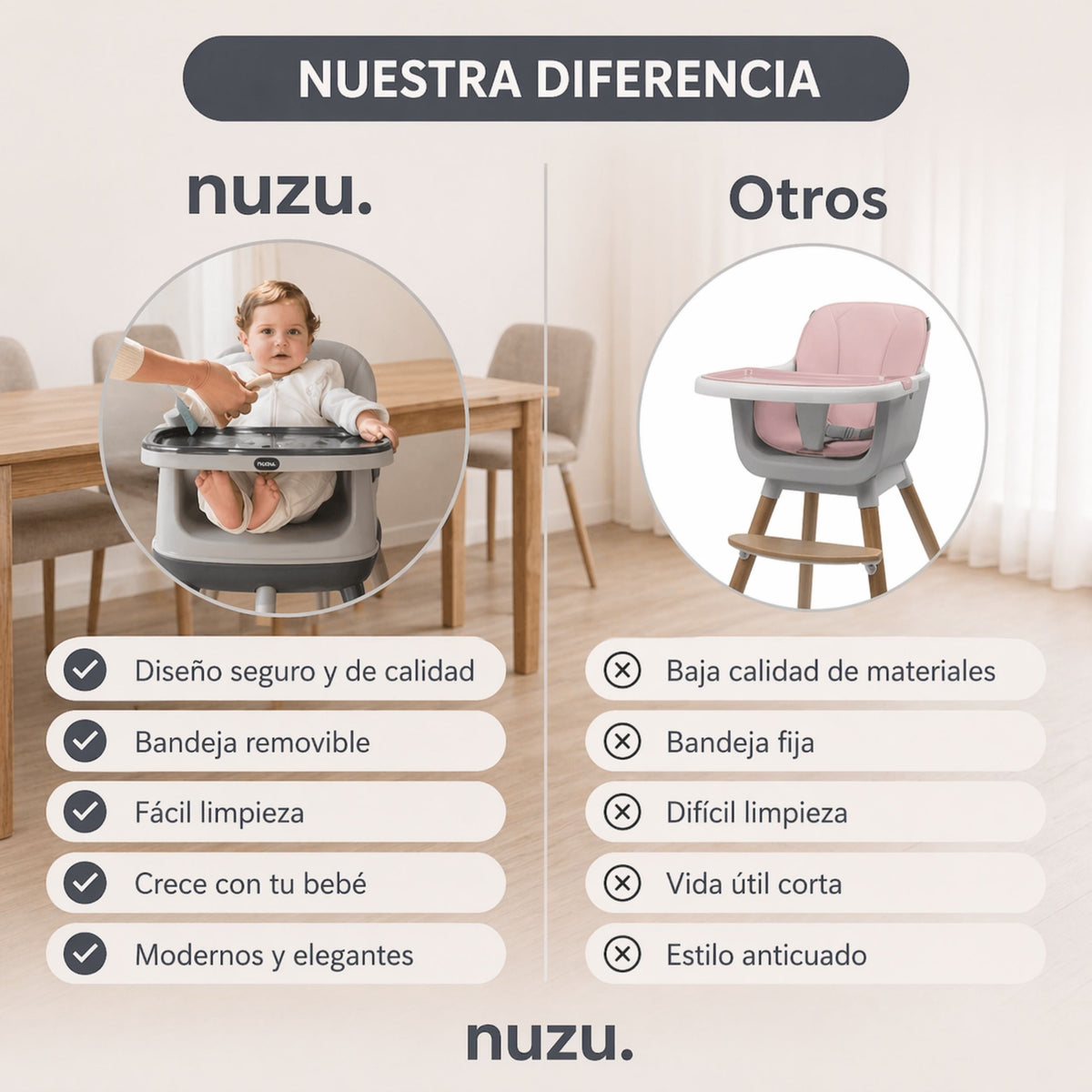 Silla Alta y Booster Multifuncional Gris Azul